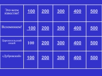 Своя игра по биографии А.С. Пушкина