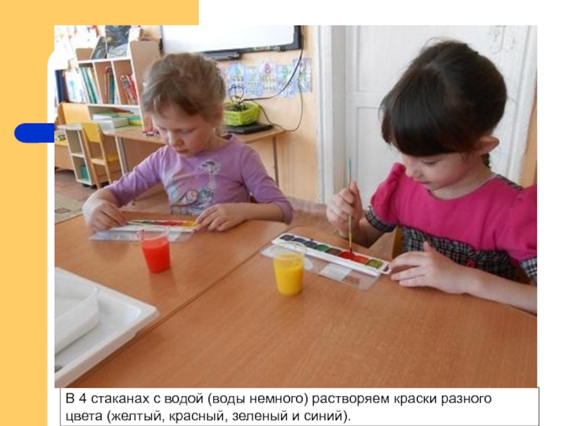 Презентация опыта Радуга в стакане В 4 стаканах с водой (воды немного) растворяем краски разного цвета В 4 стаканах с водой (воды немного) растворяем краски разного цвета (желтый, красный, зеленый и синий).