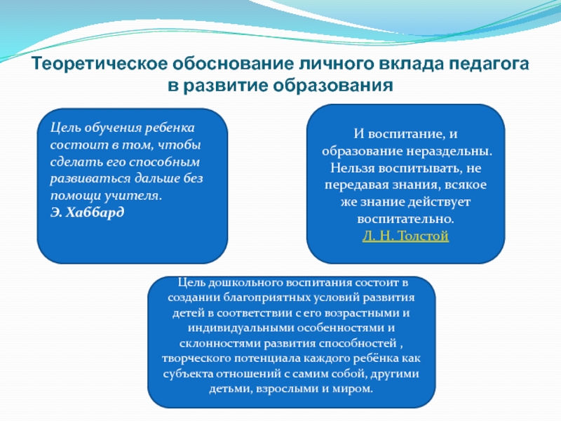 Презентация Познавательное развитие детей в проектной деятельности Теоретическое обоснование личного вклада педагога в развитие образованияЦель обучения ребенка состоит Теоретическое обоснование личного вклада педагога в развитие образованияЦель обучения ребенка состоит в том, чтобы сделать его спосо6ным
