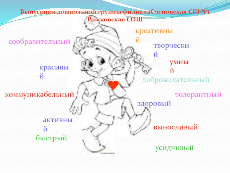 Презентация Познавательное развитие детей в проектной деятельности умныйкреативныйтворческийсообразительныйкрасивыйдоброжелательныйздоровый коммуникабельныйактивныйтолерантный быстрыйвыносливыйусидчивыйВыпускник дошкольной группы филиалаСосновская СШ №1 Рожковская СОШ умныйкреативныйтворческийсообразительныйкрасивыйдоброжелательныйздоровый коммуникабельныйактивныйтолерантный быстрыйвыносливыйусидчивыйВыпускник дошкольной группы филиалаСосновская СШ №1 Рожковская СОШ