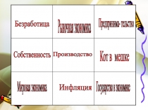 Итоговая игра крестики-нолики по теме Экономика