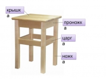 Презентация к уроку столярного дела Изготовление табурета