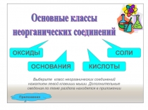 Презентация по химии Основные классы неорганических веществ