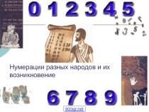 История возникновения цифр.