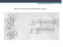 Презентация к уроку Сверление