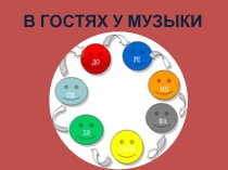 Презентация В гостях у музыки