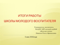 Презентация Итог работы Школы молодого педагога