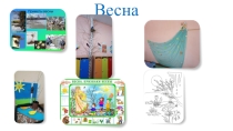 Игра к занятию : Весна