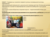 Презентация Преемственность в обучении дошкольного и начального общего образования