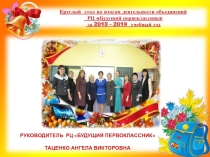 ПРЕЗЕНТАЦИЯ И ФОТООТЧЕТ О РАБОТЕ ГОРОДСКОГО РЕСУРСНОГО ЦЕНТРА БУДУЩИЙ ПЕРВОКЛАССНИК Г. ТЫНДА 2019Г.