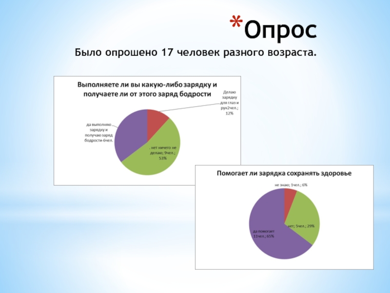 Презентация по физкультуре Здоровье в порядке-спасибо зарядке Опрос Было опрошено 17 человек разного возраста. Опрос Было опрошено 17 человек разного возраста.