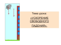 Презентация по физике для 10 класса на тему: Ускорение свободного падения
