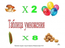 Презентация по математике на тему: Умножение (2 класс)