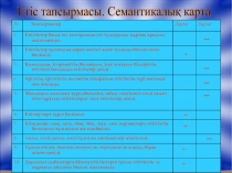 Презентация по казахскому языку Простое предложение 11 класс