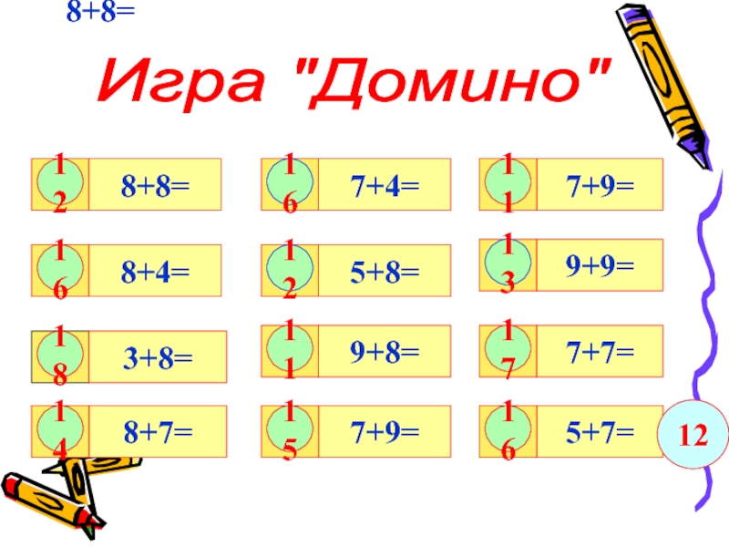 Презентация по математике 2 класс 8+8=8+8=7+9=8+4=7+4=5+8=9+9=3+8=9+8=7+7=5+7=7+9=8+7=12161116121318111714151612Игра 8+8=8+8=7+9=8+4=7+4=5+8=9+9=3+8=9+8=7+7=5+7=7+9=8+7=12161116121318111714151612Игра