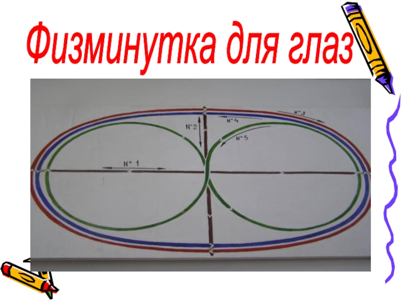 Презентация по математике 2 класс Физминутка для глаз Физминутка для глаз