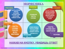 Презентация по русскому языку на тему Морфемика.