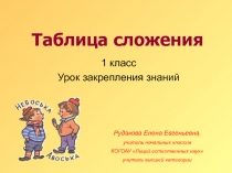 Презентация по математике на тему Таблица сложения (1 класс)