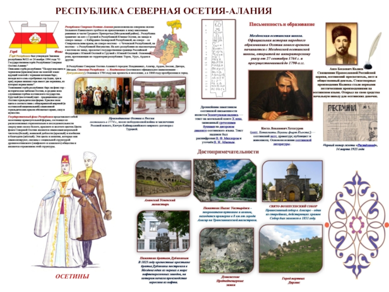 ПРЕЗЕНТАЦИЯ СЕВЕРНАЯ ОСЕТИЯ -АЛАНИЯ К УРОКУ ОСЕТИНСКОГО ЯЗЫКА РЕСПУБЛИКА СЕВЕРНАЯ ОСЕТИЯ-АЛАНИЯОСЕТИНЫ РЕСПУБЛИКА СЕВЕРНАЯ ОСЕТИЯ-АЛАНИЯОСЕТИНЫ