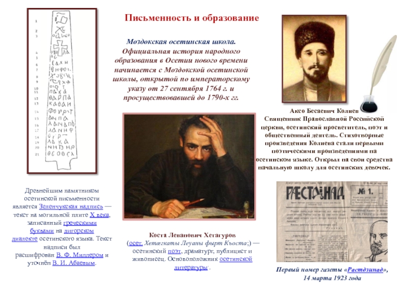 ПРЕЗЕНТАЦИЯ СЕВЕРНАЯ ОСЕТИЯ -АЛАНИЯ К УРОКУ ОСЕТИНСКОГО ЯЗЫКА Моздокская осетинская школа. Официальная история народного образования в Осетии нового времени начинается Моздокская осетинская школа. Официальная история народного образования в Осетии нового времени начинается с Моздокской осетинской школы, открытой по