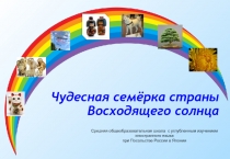 Презентация проекта  7 чудес света