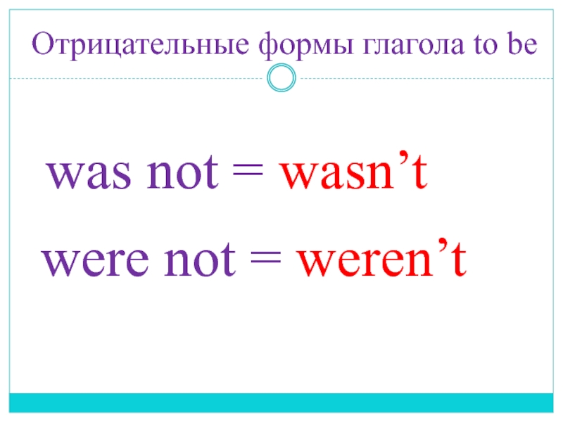 Презентация по английскому языку на тему Достопримечательности Шотландии Отрицательные формы глагола to bewas not = wasn’twere not = weren’t Отрицательные формы глагола to bewas not = wasn’twere not = weren’t