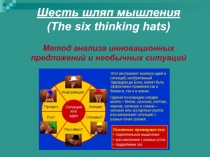 Презентация по английскому языку на тему Шесть шляп мышления.