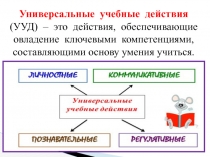 Презентация по алгебре на тему Решение квадратных уравнений по формуле