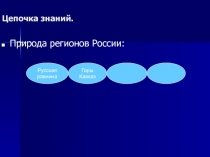 Презентация по географии для 8 класса.