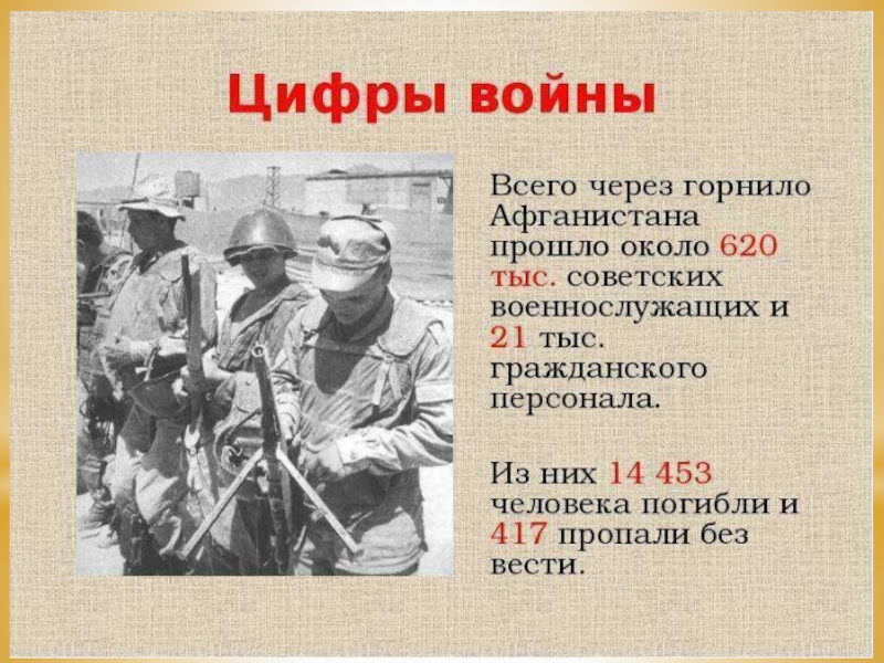 Презентация к классному часу Живая память