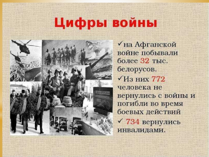 Презентация к классному часу Живая память