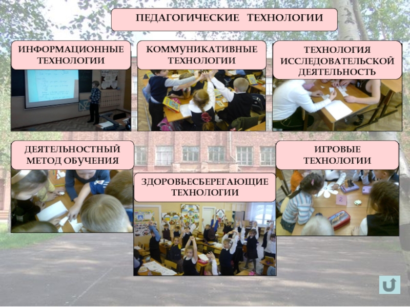 Слагаемые успеха педагога развивающего обучения ПЕДАГОГИЧЕСКИЕ ТЕХНОЛОГИИЗДОРОВЬЕСБЕРЕГАЮЩИЕТЕХНОЛОГИИИНФОРМАЦИОННЫЕТЕХНОЛОГИИКОММУНИКАТИВНЫЕТЕХНОЛОГИИТЕХНОЛОГИЯ ИССЛЕДОВАТЕЛЬСКОЙДЕЯТЕЛЬНОСТЬДЕЯТЕЛЬНОСТНЫЙ МЕТОД ОБУЧЕНИЯИГРОВЫЕТЕХНОЛОГИИ ПЕДАГОГИЧЕСКИЕ ТЕХНОЛОГИИЗДОРОВЬЕСБЕРЕГАЮЩИЕТЕХНОЛОГИИИНФОРМАЦИОННЫЕТЕХНОЛОГИИКОММУНИКАТИВНЫЕТЕХНОЛОГИИТЕХНОЛОГИЯ ИССЛЕДОВАТЕЛЬСКОЙДЕЯТЕЛЬНОСТЬДЕЯТЕЛЬНОСТНЫЙ МЕТОД ОБУЧЕНИЯИГРОВЫЕТЕХНОЛОГИИ