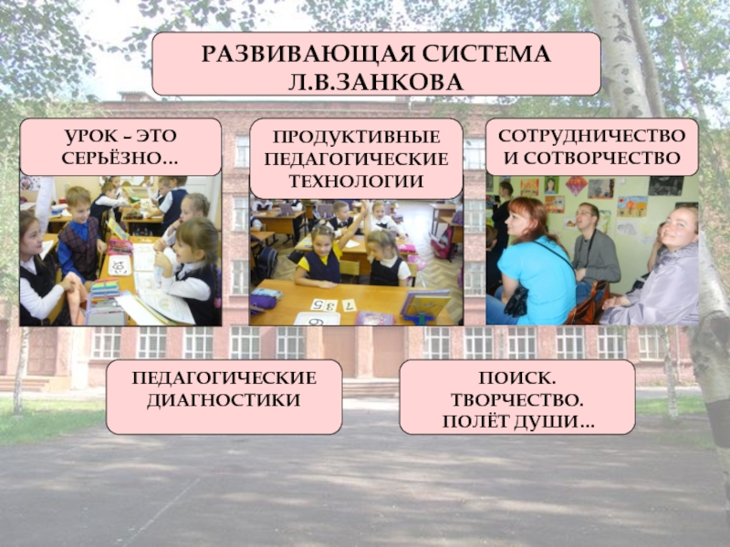 Слагаемые успеха педагога развивающего обучения РАЗВИВАЮЩАЯ СИСТЕМАЛ.В.ЗАНКОВАУРОК – ЭТО СЕРЬЁЗНО…ПРОДУКТИВНЫЕПЕДАГОГИЧЕСКИЕТЕХНОЛОГИИСОТРУДНИЧЕСТВОИ СОТВОРЧЕСТВОПЕДАГОГИЧЕСКИЕДИАГНОСТИКИПОИСК. ТВОРЧЕСТВО. ПОЛЁТ ДУШИ… РАЗВИВАЮЩАЯ СИСТЕМАЛ.В.ЗАНКОВАУРОК – ЭТО СЕРЬЁЗНО…ПРОДУКТИВНЫЕПЕДАГОГИЧЕСКИЕТЕХНОЛОГИИСОТРУДНИЧЕСТВОИ СОТВОРЧЕСТВОПЕДАГОГИЧЕСКИЕДИАГНОСТИКИПОИСК. ТВОРЧЕСТВО. ПОЛЁТ ДУШИ…