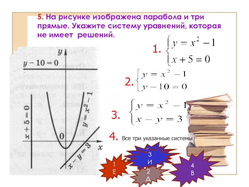 Презентация по алгебре на тему Решение систем уравнений второй степени (9 класс) 5. На рисунке изображена парабола и три прямые. Укажите систему уравнений, 5. На рисунке изображена парабола и три прямые. Укажите систему уравнений, которая не имеет решений.1.2.3.4. Все три