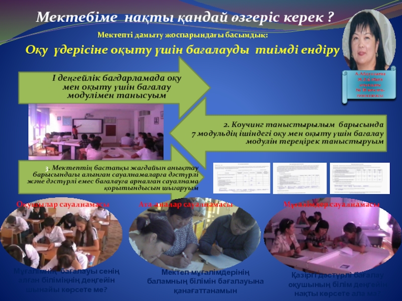 Презентация на тему Ата-аналар сауалнамасыМектебіме нақты қандай өзгеріс керек ?Мұғалімдер сауалнамасыА.АбдуллаеваЖ.Еділбаев Ата-аналар сауалнамасыМектебіме нақты қандай өзгеріс керек ?Мұғалімдер сауалнамасыА.АбдуллаеваЖ.Еділбаев атындағы № 18 мектеп-гимназиясыОқушылар сауалнамасыМектепті дамыту жоспарындағы басымдық: