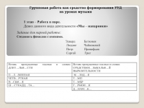 Групповая работа на уроках музыки как средство формирования УУД