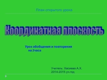 Координатная плоскость