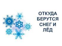 Презентация по окружающему миру 1 класс Откуда берутся снег и лед