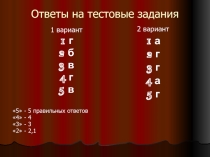 Презентация по истории на тему  Русь и Золотая Орда ( 6 класс)