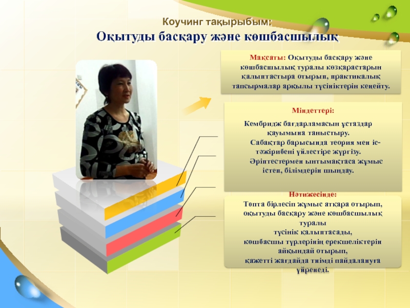 Презентация на тему Нәтижесінде:Топта бірлесіп жұмыс атқара отырып, оқытуды басқару және Нәтижесінде:Топта бірлесіп жұмыс атқара отырып, оқытуды басқару және көшбасшылық туралы түсінік қалыптасады, көшбасшы түрлерінің ерекшеліктерін айқындай отырып,