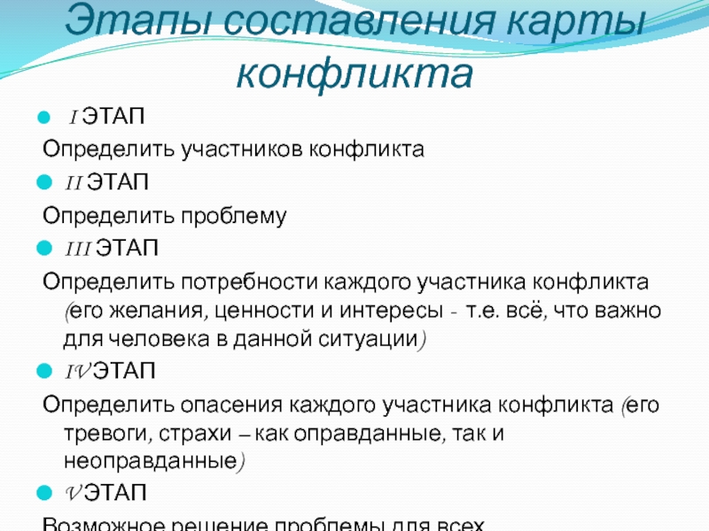 Психолого - педагогический практикум Картография конфликта Этапы составления карты конфликта I ЭТАПОпределить участников конфликтаII ЭТАПОпределить проблемуIII ЭТАПОпределить Этапы составления карты конфликта I ЭТАПОпределить участников конфликтаII ЭТАПОпределить проблемуIII ЭТАПОпределить потребности каждого участника конфликта (его желания,