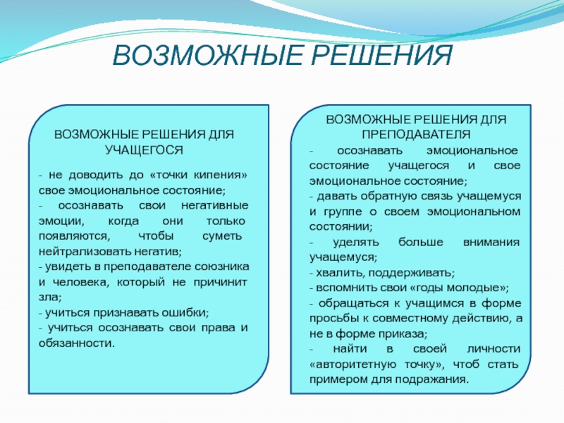 Психолого - педагогический практикум Картография конфликта ВОЗМОЖНЫЕ РЕШЕНИЯ ВОЗМОЖНЫЕ РЕШЕНИЯ
