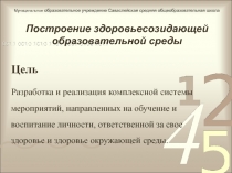 Презентация .Построение здоровьесозидающей образовательной среды.