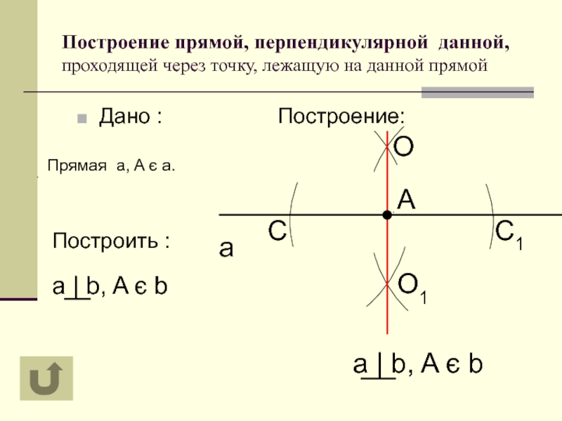 Презентация по математике на тему: Задачи на построение Построение прямой, перпендикулярной данной, проходящей через точку, лежащую на данной прямойДано Построение прямой, перпендикулярной данной, проходящей через точку, лежащую на данной прямойДано :