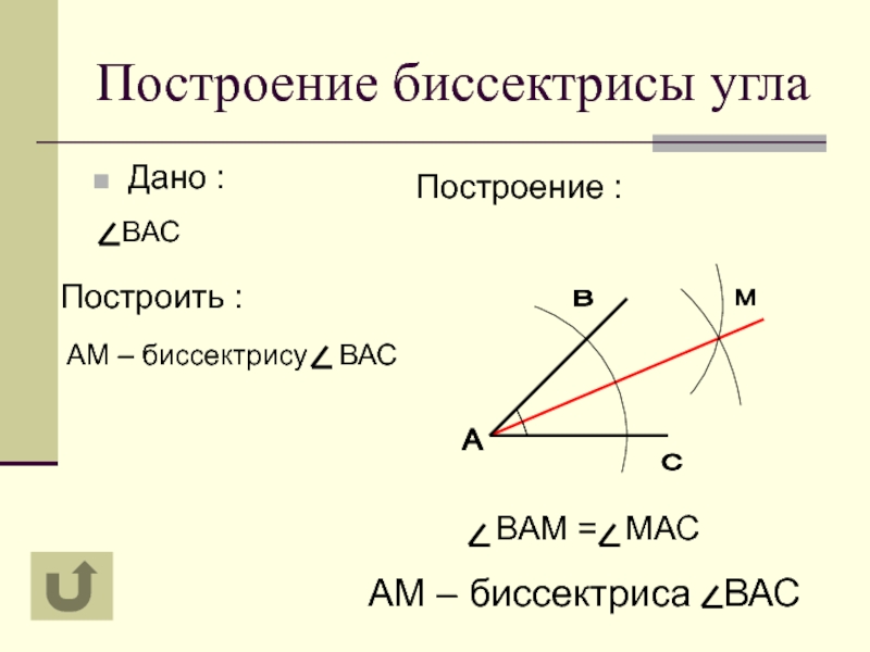 Презентация по математике на тему: Задачи на построение Построение биссектрисы углаДано :М Построение :Построить : Построение биссектрисы углаДано :М Построение :Построить :