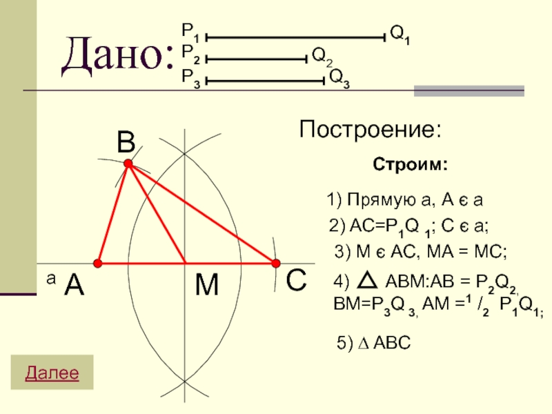 Презентация по математике на тему: Задачи на построение Дано:ВaACМP1P2P3Q1Q2Q3Далее2) AC=P1Q 1; C є a;3) M є AC, MA = Дано:ВaACМP1P2P3Q1Q2Q3Далее2) AC=P1Q 1; C є a;3) M є AC, MA = MC;1) Прямую а, А є а5)
