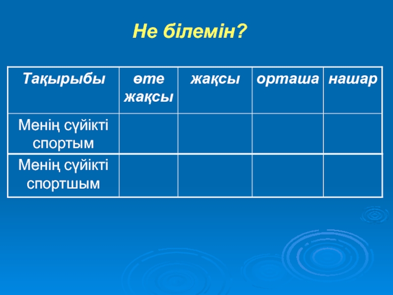 Менің сүйікті спортшым в 8 классе Не білемін? Не білемін?