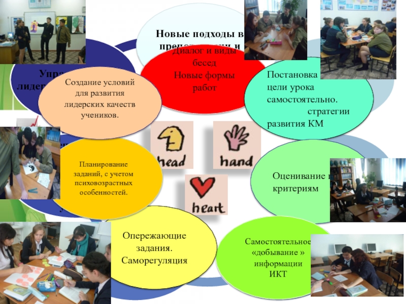 Презентация Мои изменения в практике Диалог и виды беседНовые формы работПостановка темы и цели урока самостоятельно. Диалог и виды беседНовые формы работПостановка темы и цели урока самостоятельно.