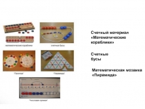 ИКТ на уроках математики