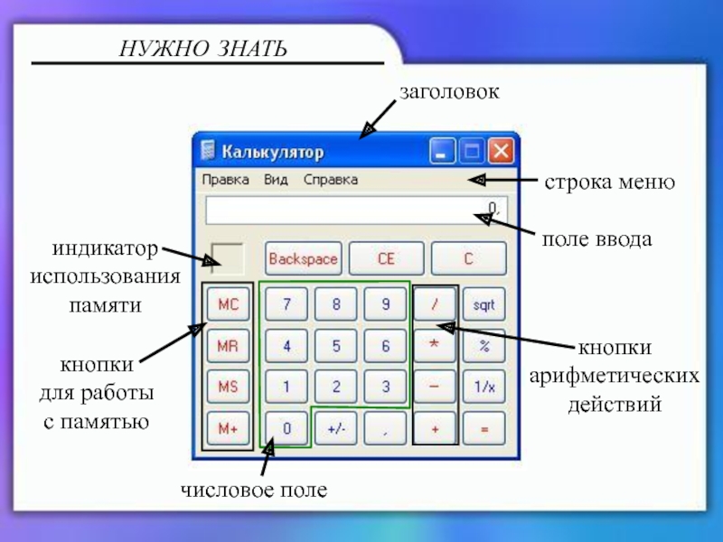 Калькулятор и блокнот заголовокстрока менюполе вводакнопки арифметических действийкнопки для работы с памятьюиндикатор использования памятичисловое полеНУЖНО ЗНАТЬ заголовокстрока менюполе вводакнопки арифметических действийкнопки для работы с памятьюиндикатор использования памятичисловое полеНУЖНО ЗНАТЬ